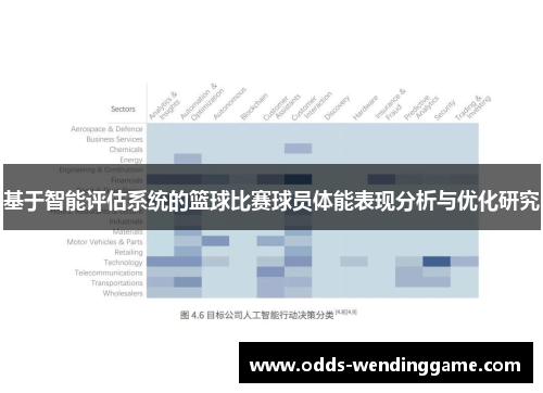 基于智能评估系统的篮球比赛球员体能表现分析与优化研究