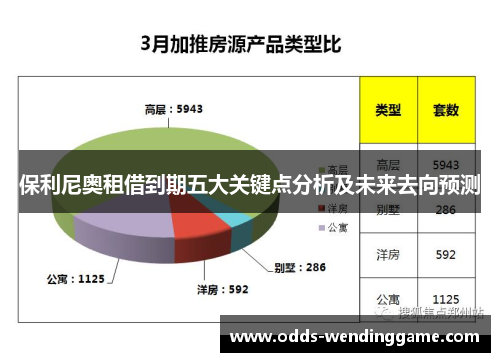保利尼奥租借到期五大关键点分析及未来去向预测