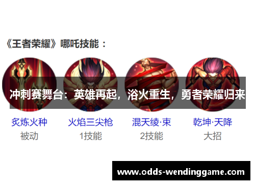冲刺赛舞台：英雄再起，浴火重生，勇者荣耀归来