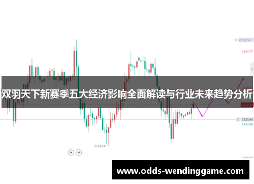双羽天下新赛季五大经济影响全面解读与行业未来趋势分析
