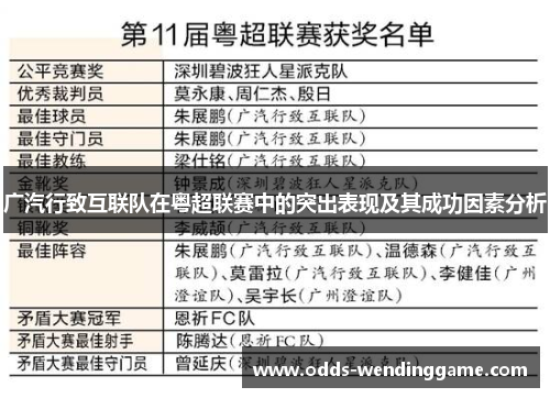 广汽行致互联队在粤超联赛中的突出表现及其成功因素分析