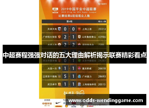 中超赛程强强对话的五大理由解析揭示联赛精彩看点