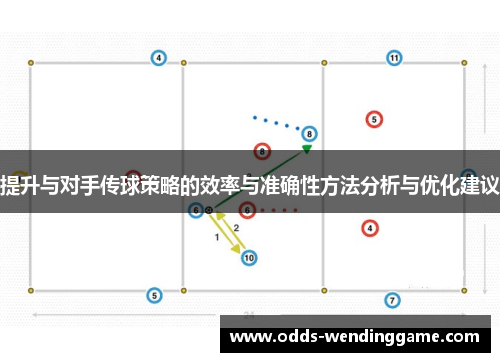 提升与对手传球策略的效率与准确性方法分析与优化建议