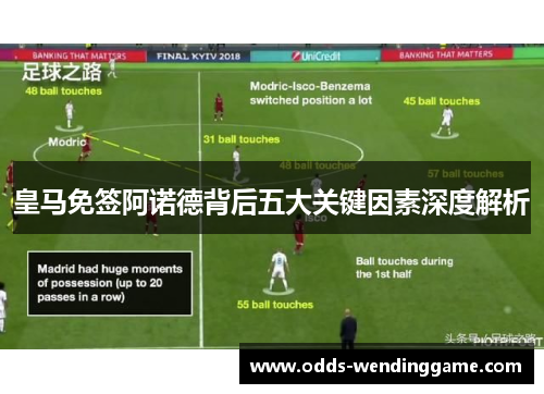 皇马免签阿诺德背后五大关键因素深度解析