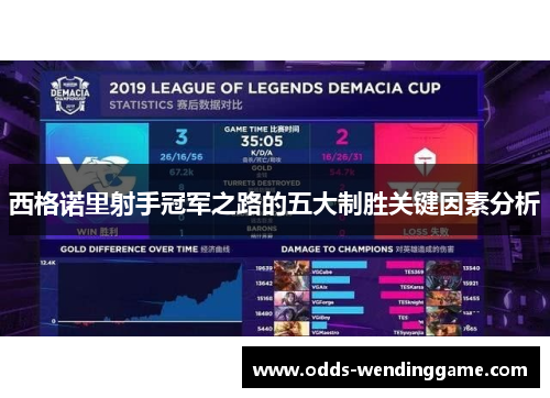西格诺里射手冠军之路的五大制胜关键因素分析